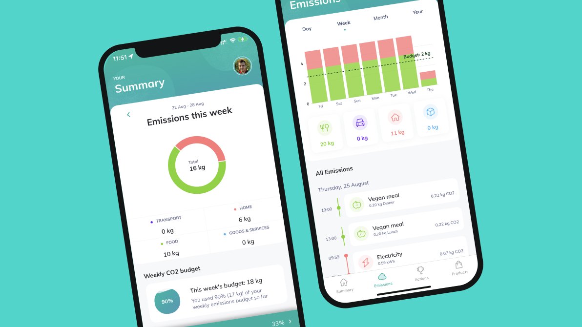 Zerofy. Ecotech mobile app development