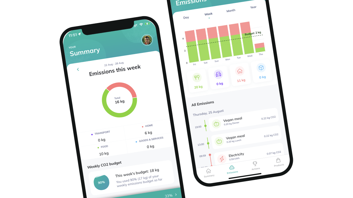 Mobile development of an ecotech startup